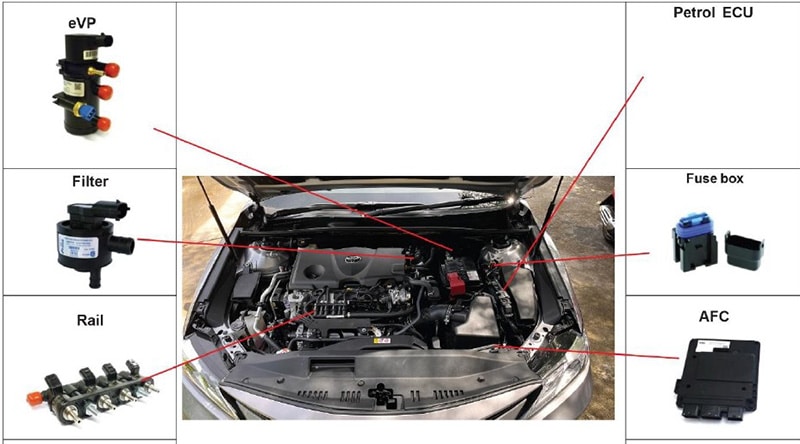 Camry 2.5 D4S ติดแก๊ส Prins VSI-3 DI ตำแหน่งติดตั้งอุปกรณ์แก๊ส หงษ์ทองแก๊ส