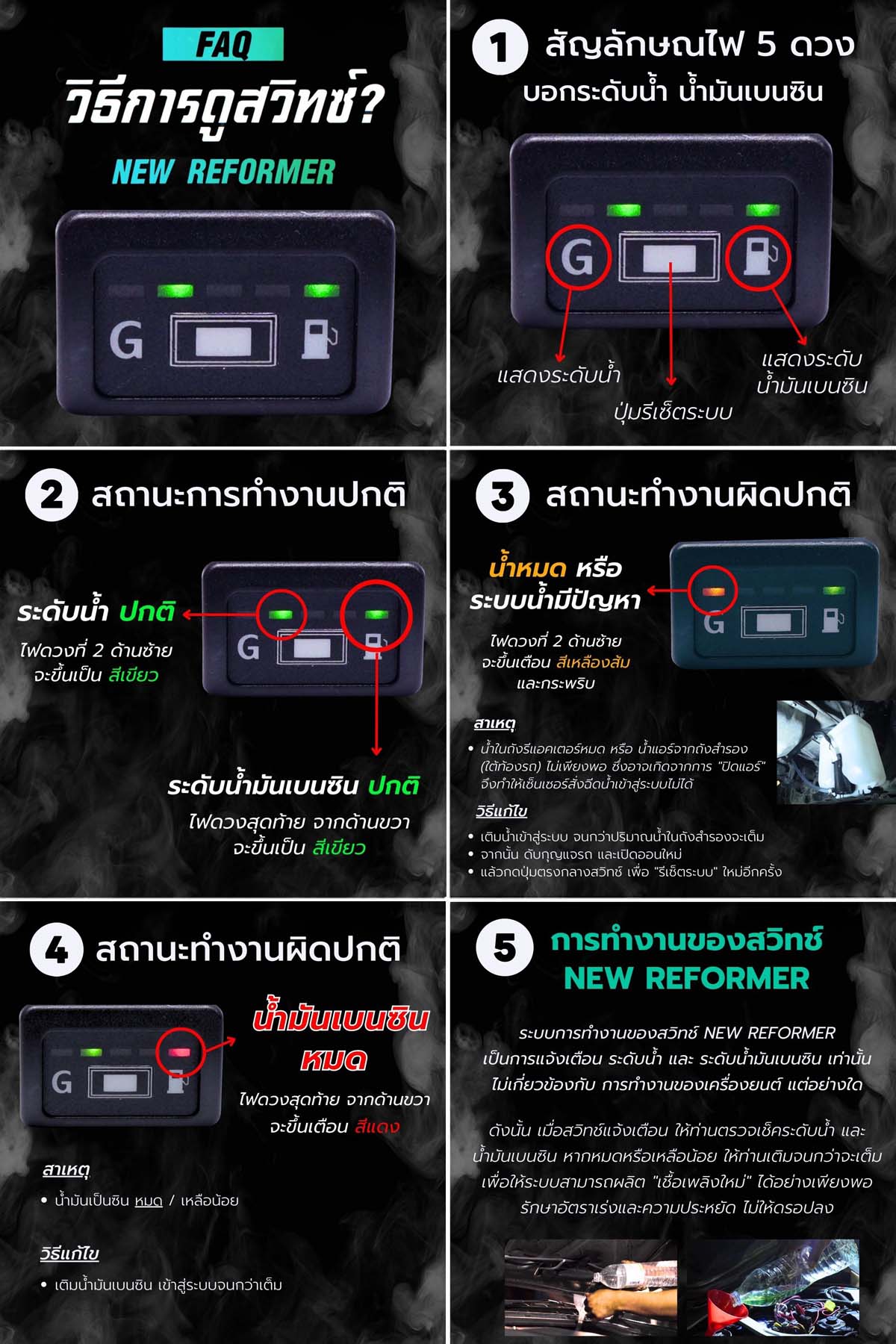 วิธีการดูสถานะไฟสวิทช์ NEW REFORMER