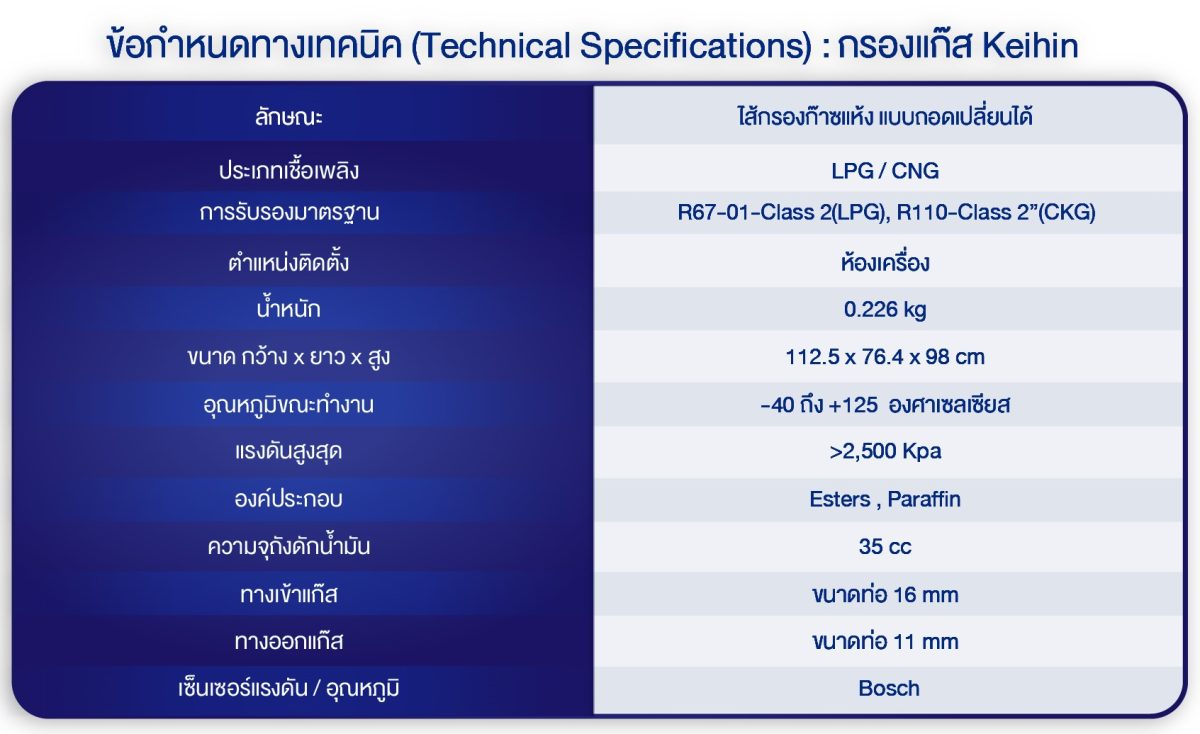 คุณสมบัติกรองแก๊ส Keihin -ตาราง หงษ์ทองแก๊ส ติดแก๊สรถยนต์