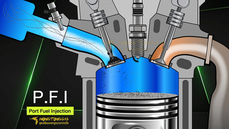 OXYHTECH นวัตกรรมคาร์บอนคลีนเนอร์ ล้างเครื่องยนต์เหมือนได้รถใหม่! หงษ์ ...