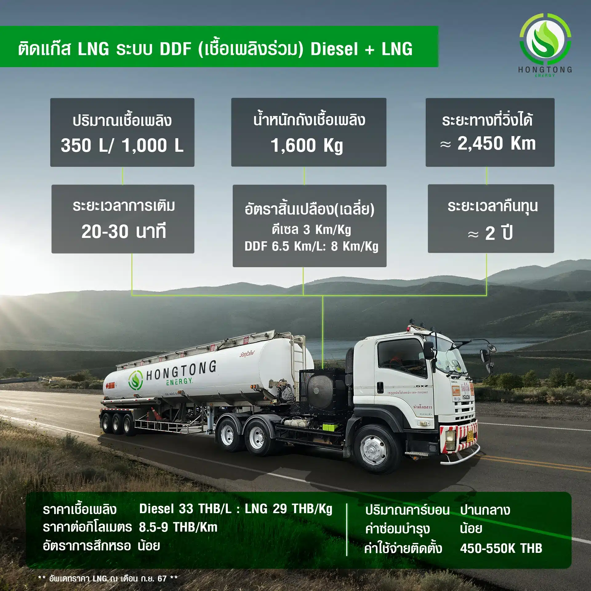 ติดแก๊ส LNG รถบรรทุก ระบบ DDF ฉีดร่วม ดีเซล-LNG ราคา หงษ์ทองเอ็นเนอร์จี้ หงษ์ทองแก๊ส